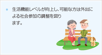 生活機能レベルが向上し、可能な方は外出による社会参加の調整を図ります。