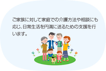 ご家族に対して家庭での介護方法や相談にも応じ、日常生活を円満に送るための支援を行います。